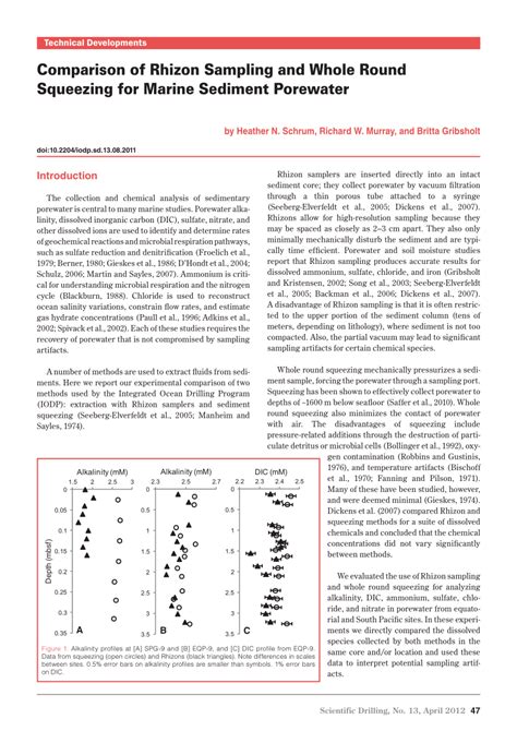 (PDF) Comparison of Rhizon Sampling and Whole Round Squeezing for ...