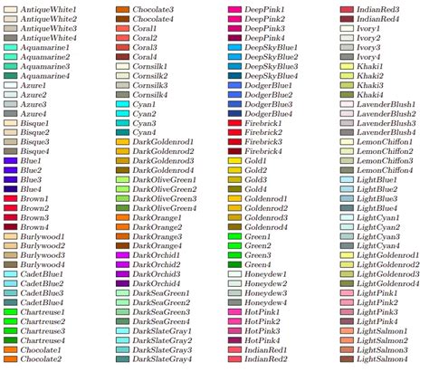 All you need to know about colors in LaTeX - LaTeX-Tutorial.com