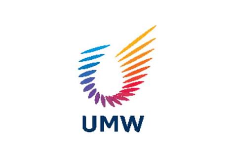 UMW - The BrandLaureate