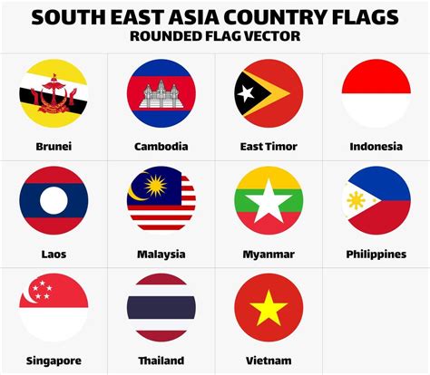 South East Asia Country Flags. Rounded Flat Vector 5217181 Vector Art ...