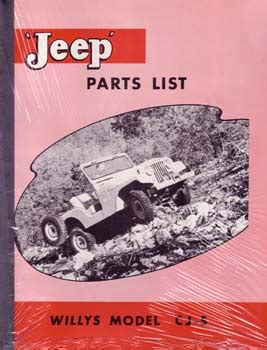 Jeep CJ-5 Parts List – The JeepsterMan