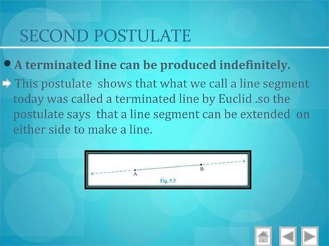 Euclids five postulates