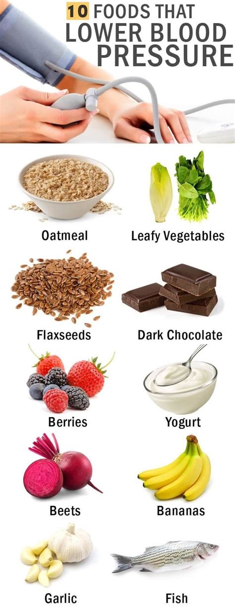 How To Control Blood Sugar Naturally: Foods that lower blood sugar pressure