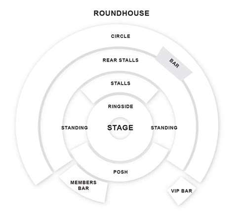 roundhouse theatre seating plan | Brokeasshome.com