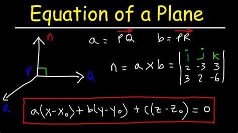 How To Find The Equation of a Plane Given Three Points - YouTube