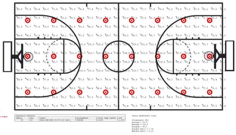 Basketball Court Lighting Layout | LEDLightingSupply.com