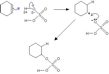 H2so4 Reaction Mechanism