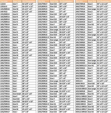 tire conversion 2016 - ototrends.net | Tire size calculator, Tyre size ...