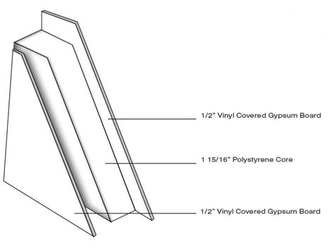 Modular Office Wall Panel Types | Green with Modular