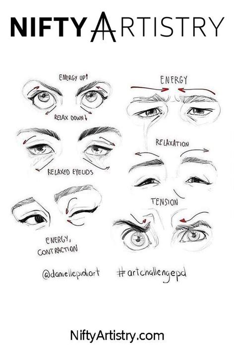 NEW Detailed & Realistic Eye Expression Drawings. Want to start ...