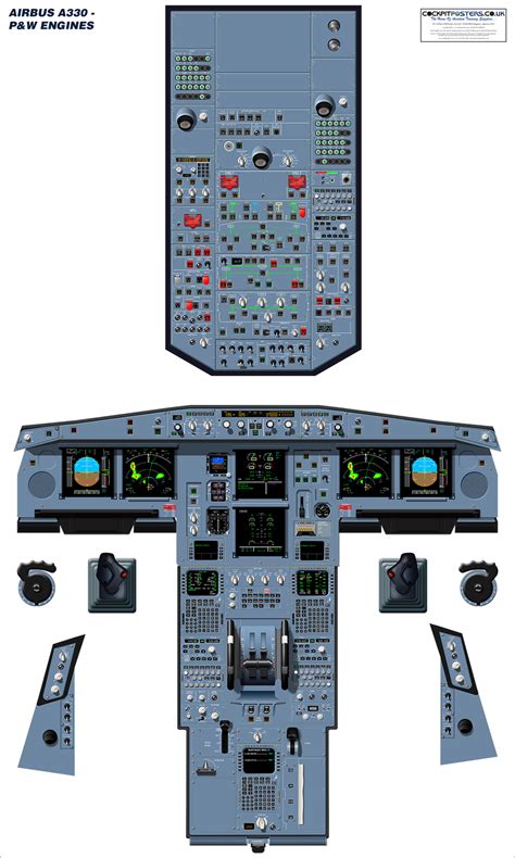 Airbus A330 Cockpit Poster | CockpitPosters.co.uk