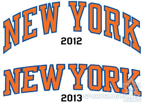 New York Knicks Unveil New Uniforms – SportsLogos.Net News