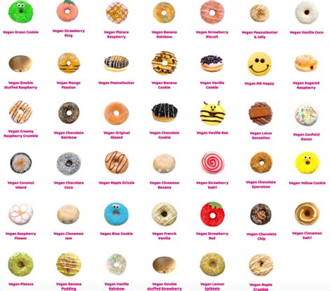 Dunkin Donuts Menu Prices - Updated 2024