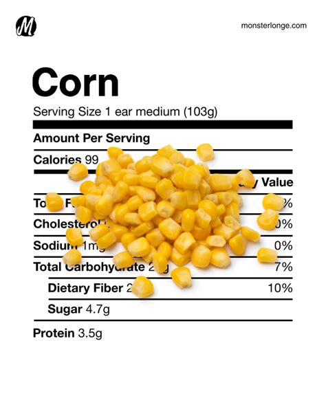 Corn Nutrition Facts - Monster Longe