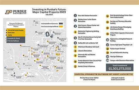 $1.3B investments in Purdue University facilities for students and ...