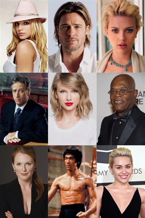 Famous Sagittarius Celebrities in 2021 | Sagittarius celebrities ...