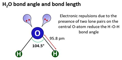 H2O Lewis structure, Molecular geometry, Bond angle, Shape