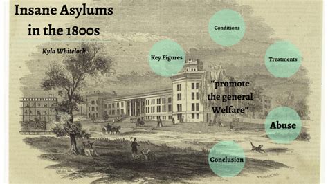 Insane Asylums in the 1800s by Kyla Whitelock on Prezi