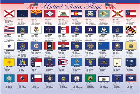 United States State Flags - Painless Learning Placemats