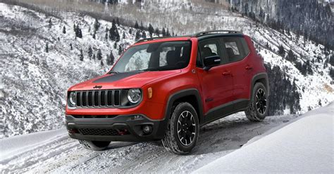 Jeep Renegade 2024 Colors - Glen Philly