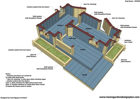 Shed Plans Free 12x16: 2 Dog House Plans Free Wooden Plans