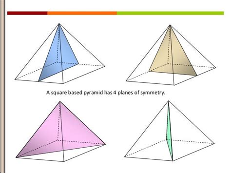 Final plane symmetry