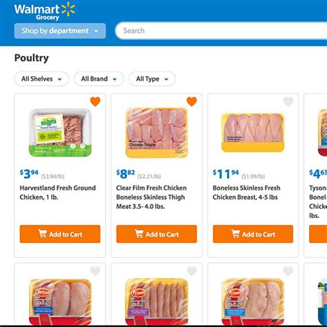 Walmart Online Grocery Shopping Review | Twisted Tastes