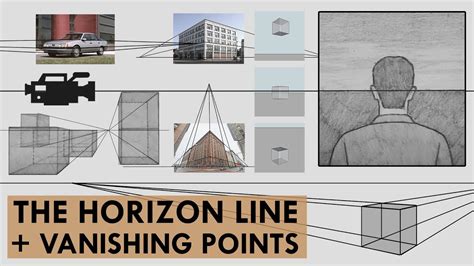 The Horizon Line & Vanishing Points EXPLAINED - In Depth Beginner Guide ...