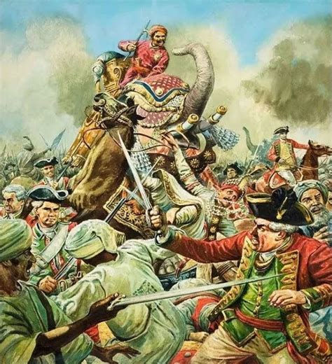 Battle of Buxar (1764) - PCSSTUDIES - History Battle of Buxar (1764)