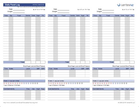 Food Log Template | Printable Daily Food Log