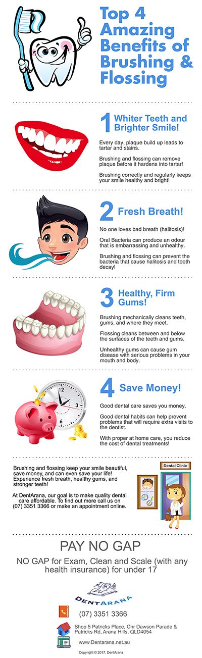 4 Surprising Benefits of Brushing and Flossing | DentArana