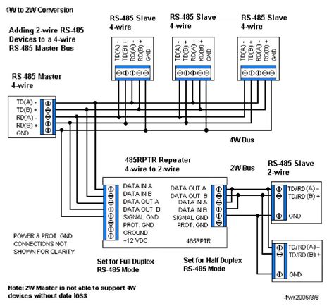 ️Rs 485 Wiring Diagram Free Download| Gambr.co