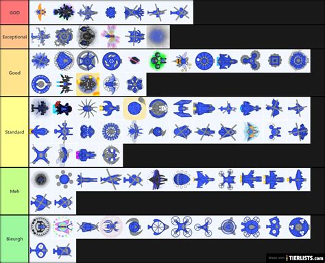 defly.io skins Tier List - TierLists.com