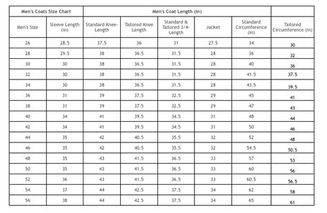 Lab Coat Size Chart | Lab Coats Made in the U.S.A.