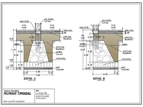 Jenis-jenis Pondasi Rumah yang Sering Digunakan Beserta Gambar dan ...