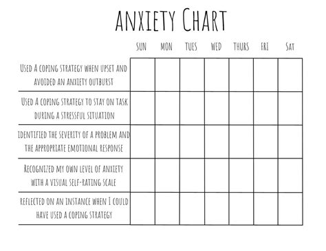 Printable Anxiety Behavior Chart, Digital Download - Etsy