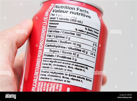 Coca Cola Nutrition Label