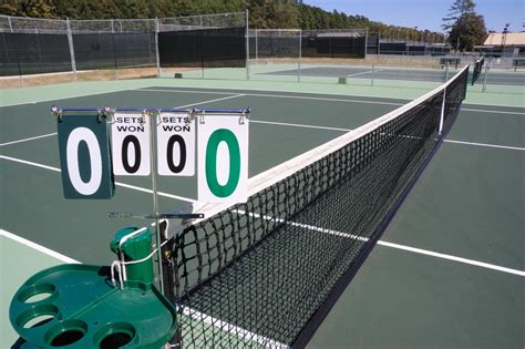 Simplifying the Slightly Confusing Scoring System in Tennis - Sports Aspire