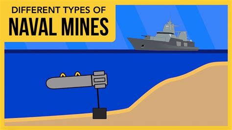 The Different Types of Naval Mines - YouTube