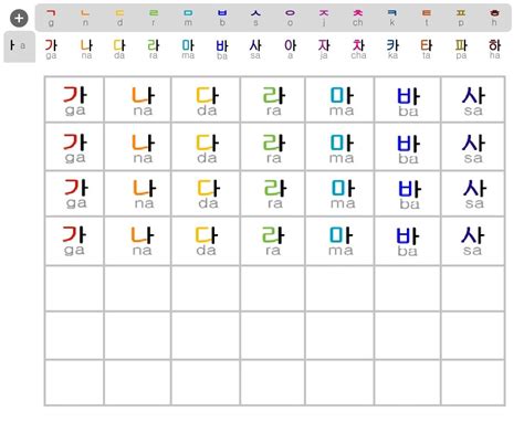 Hangul Practice Sheets