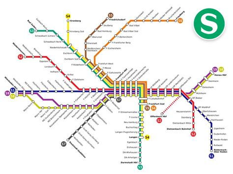 Frankfurt S-Bahn | Train map, Transit map, Subway map design