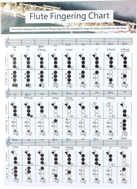 Flute Fingering Chart –, 48% OFF | www.elevate.in