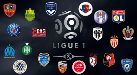 Ligue 1 France football betting -SportPesa covers the best teams