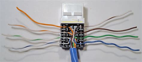 Ethernet Wiring Installation