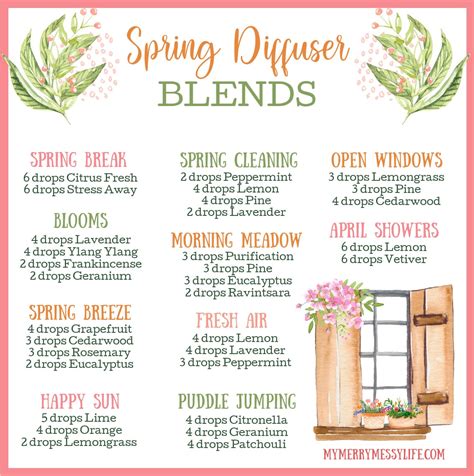 10 Spring Essential Oil Diffuser Blends – My Merry Messy Life