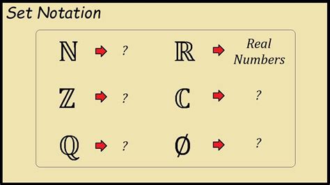 What Does The Letter Q Represent In Physics? The 8 Top Answers ...