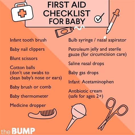 Checklist: Making A First Aid Kit For Baby | Baby medicine, Baby first ...