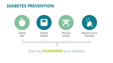 Diabetes Prevention Tips PPT - SlideModel