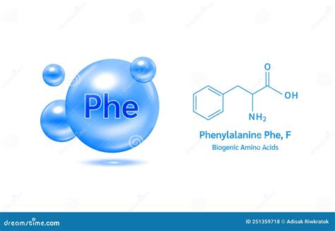 Important Amino Acid Phenylalanine Phe, F and Structural Chemical ...