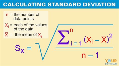 Examples of Standard Deviation and How It’s Used | YourDictionary